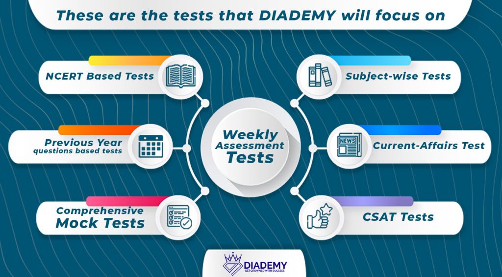 prelims 2021 test series