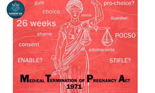 The Medical Termination of Pregnancy Act 1971