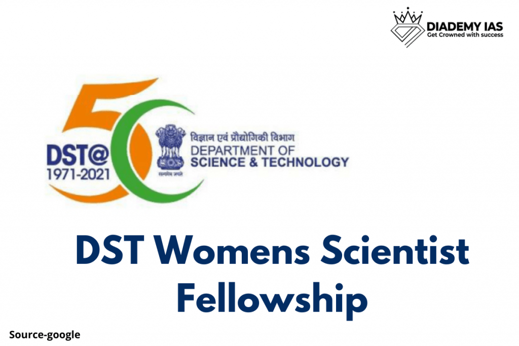 DST Womens Scientist Fellowship 2021