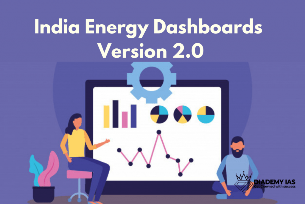 India Energy Dashboards