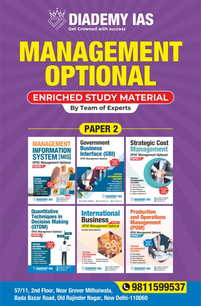 Management Optional (Paper 2)