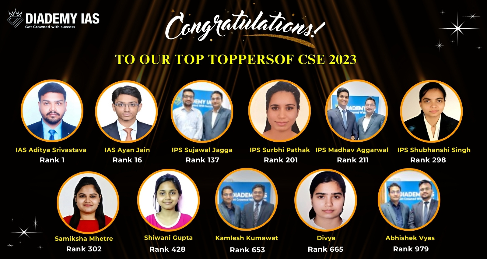 congratulations-all-toppers